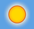Moderately Hot